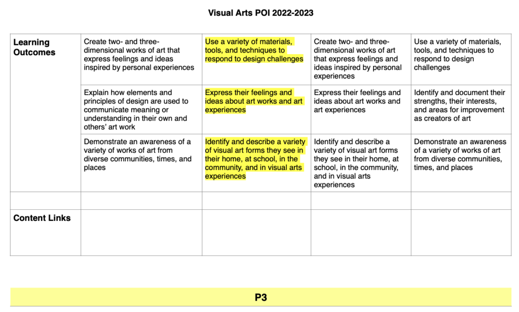 Horizontal Programme Visual Horizontal & Vertical Planner 2022-2023 – Visual Arts Primary - Xian ...