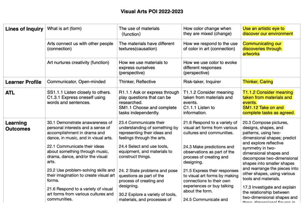 Horizontal Programme Visual Horizontal & Vertical Planner 2022-2023 – Visual Arts Primary - Xian ...