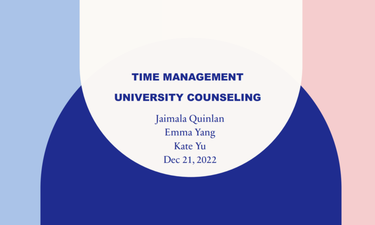 Time management Dec 21st, 2022 ppt_00