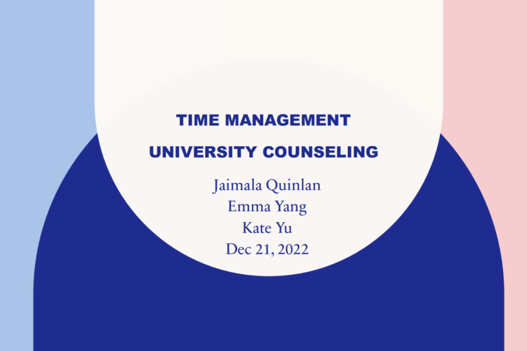 Time management Dec 21st, 2022 ppt_00