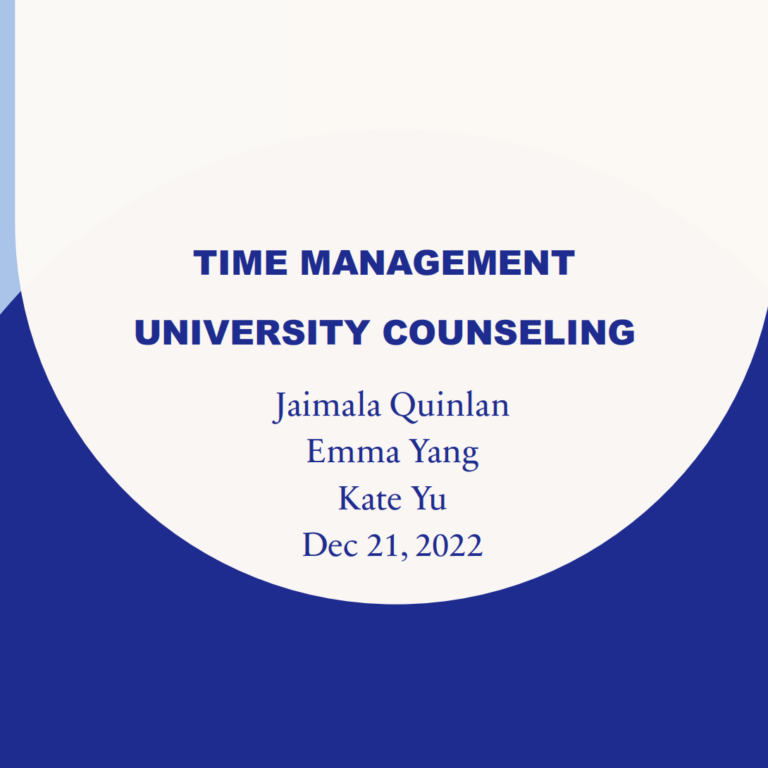 Time management Dec 21st, 2022 ppt_00