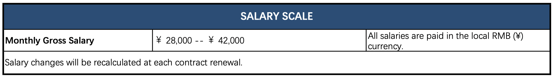 XLIS Salary Benefits 2023 1