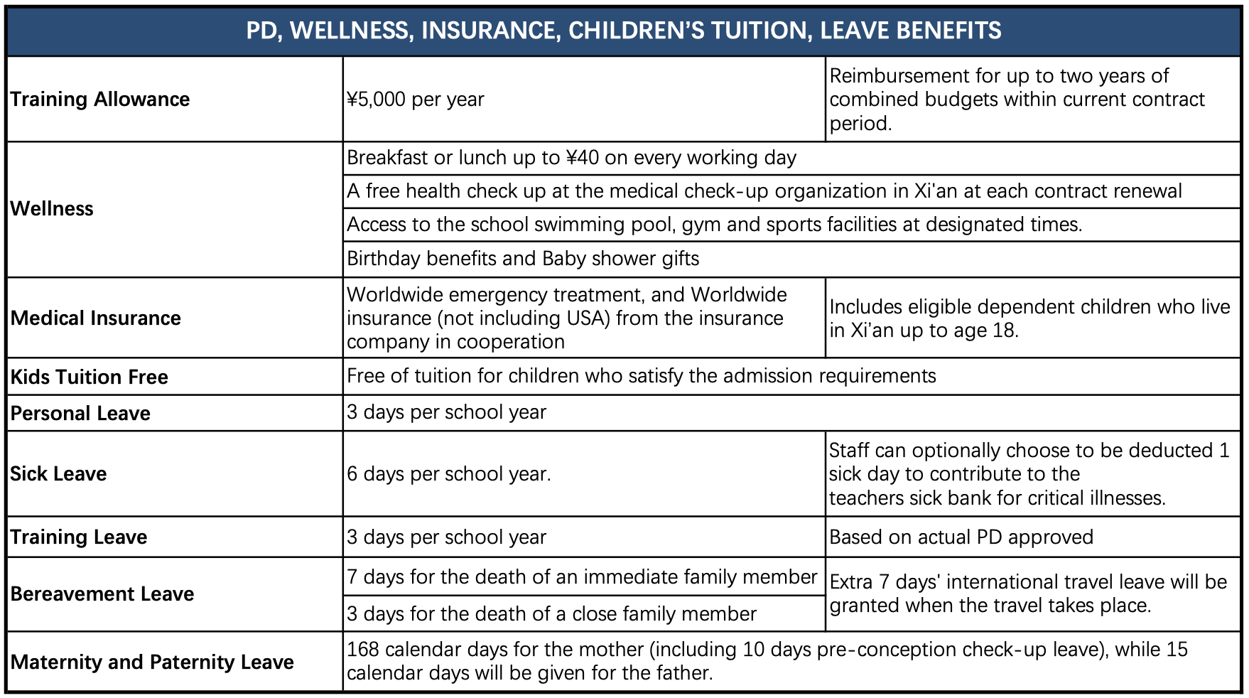XLIS Salary Benefits 2023 4a