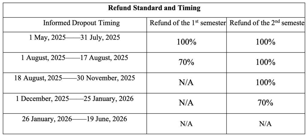School Bus Fee Refund Standard and Timing