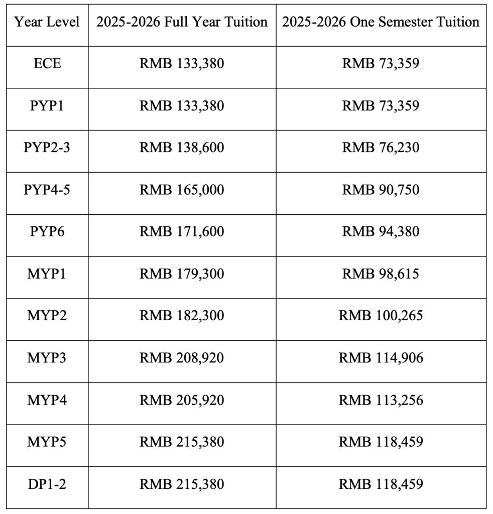 Tuition Fee